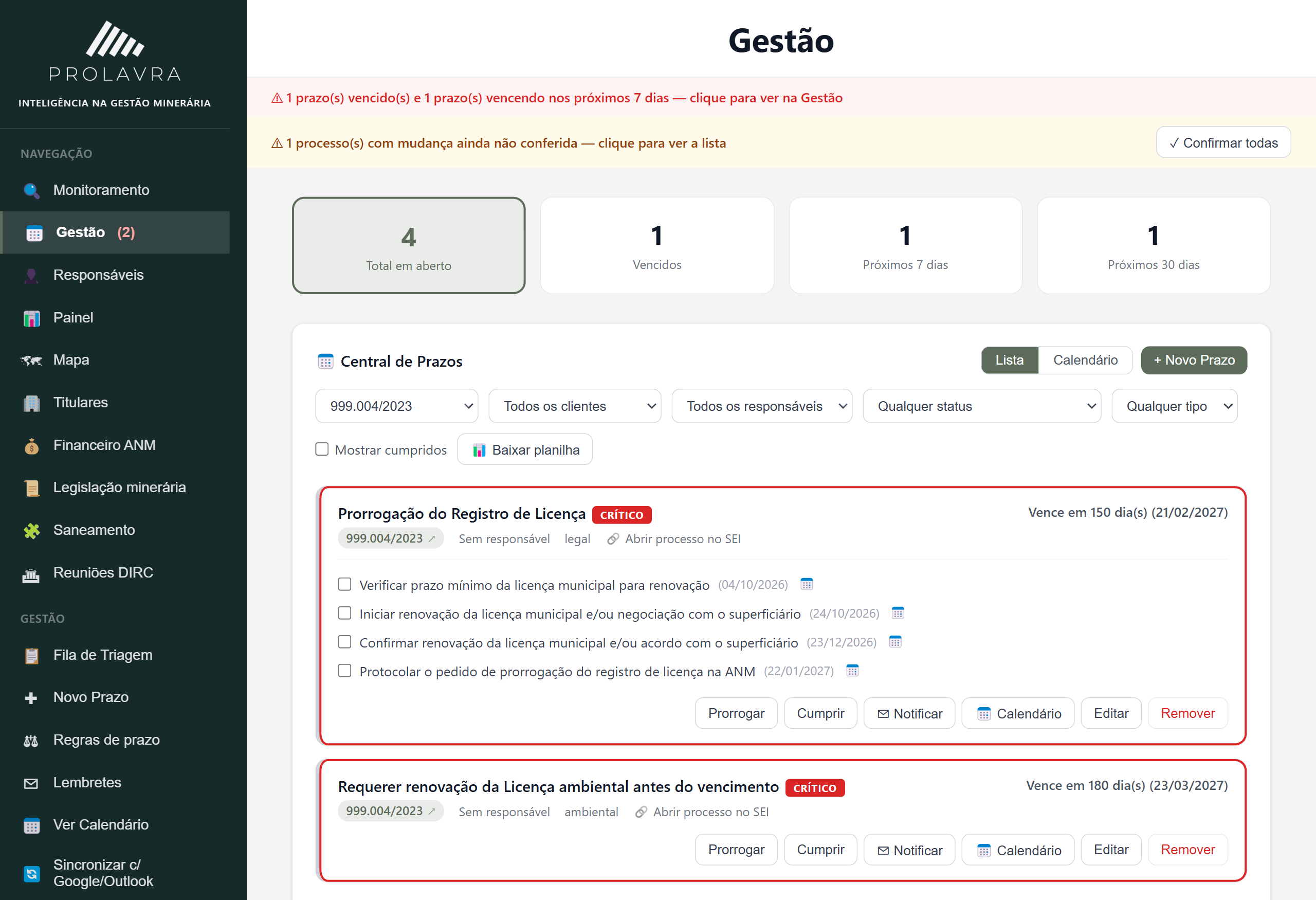 Central de Prazos mostrando o prazo de prorrogação do Registro de Licença, crítico, com as quatro etapas escalonadas da renovação, cada uma com sua própria data